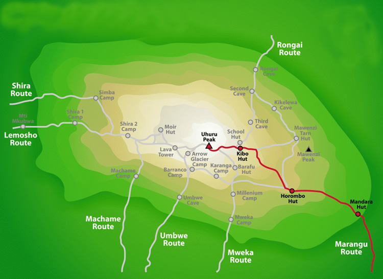 Marangu Route